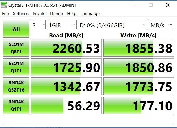 Đánh giá SSD Crucial P2 NVMe  (500GB)