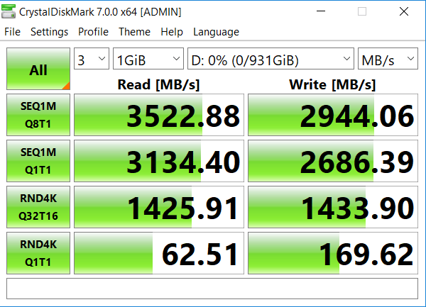 Đánh giá SSD Kingston KC2500 NVMe  (1TB) – Pure Flash Performance