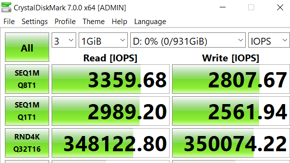 Đánh giá SSD Kingston KC2500 NVMe  (1TB) – Pure Flash Performance
