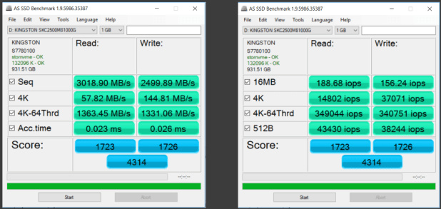 Đánh giá SSD Kingston KC2500 NVMe  (1TB) – Pure Flash Performance
