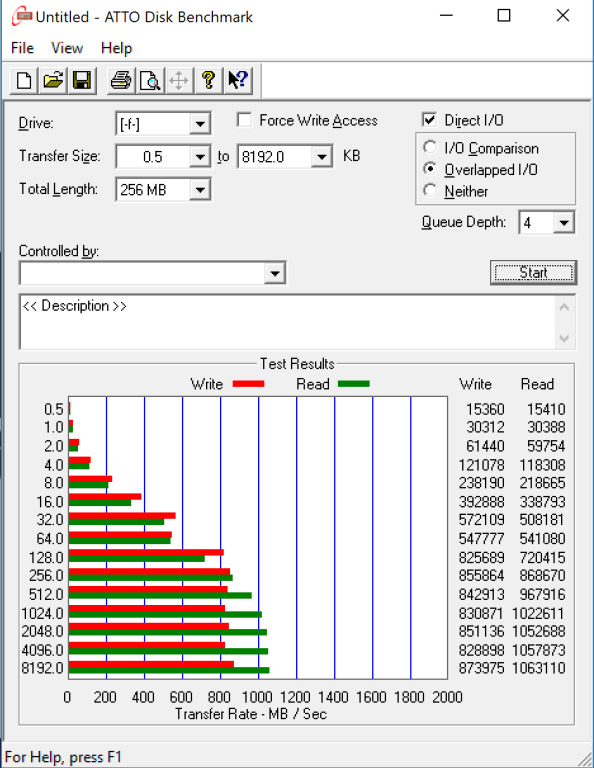 Đánh giá SSD Lexar SL100 Portable  (1TB)