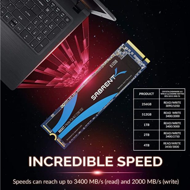 Đánh giá SSD Sabrent Rocket 4TB NVMe  – TLC Memory định nghĩa hiệu năng