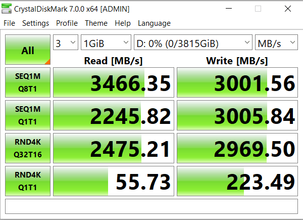 Đánh giá SSD Sabrent Rocket 4TB NVMe  – TLC Memory định nghĩa hiệu năng