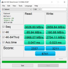 Đánh giá SSD Sabrent Rocket 4TB NVMe  – TLC Memory định nghĩa hiệu năng
