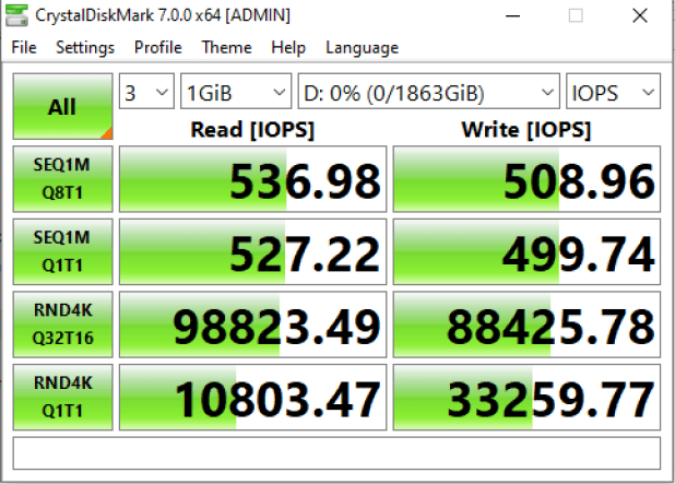 Đánh giá SSD Samsung 870 QVO V-NAND SATA 3  (1/2TB)