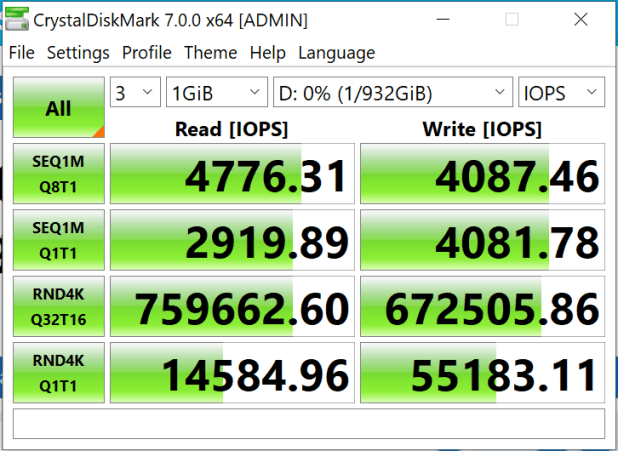 Đánh giá SSD Seagate FireCuda 520 NVMe PCie 4.0 x 4  (1TB)