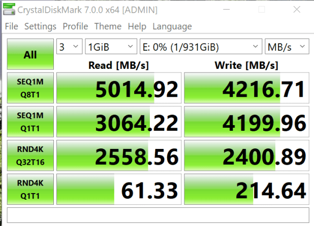 Đánh giá SSD Silicon Power US70 Gen 4×4 1TB NVMe