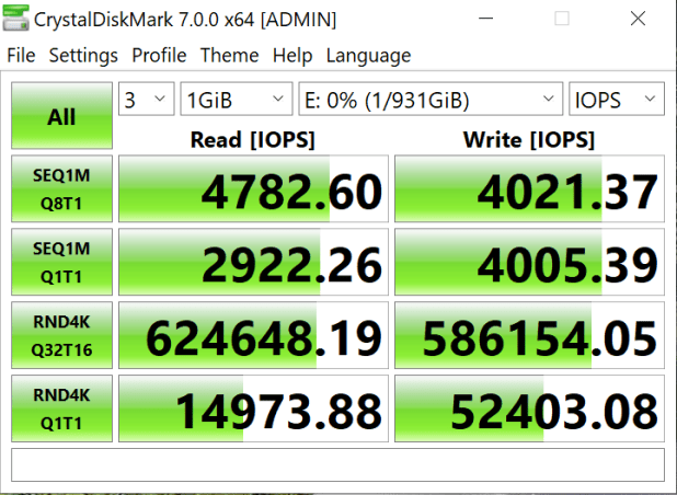 Đánh giá SSD Silicon Power US70 Gen 4×4 1TB NVMe