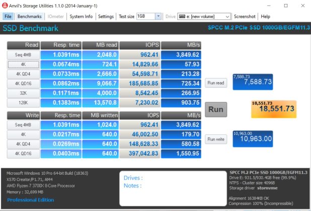 Đánh giá SSD Silicon Power US70 Gen 4×4 1TB NVMe