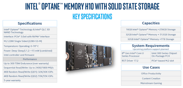 Intel thông báo SSD Optane™ Memory H10 - kết hợp giữa bộ nhớ và SSD